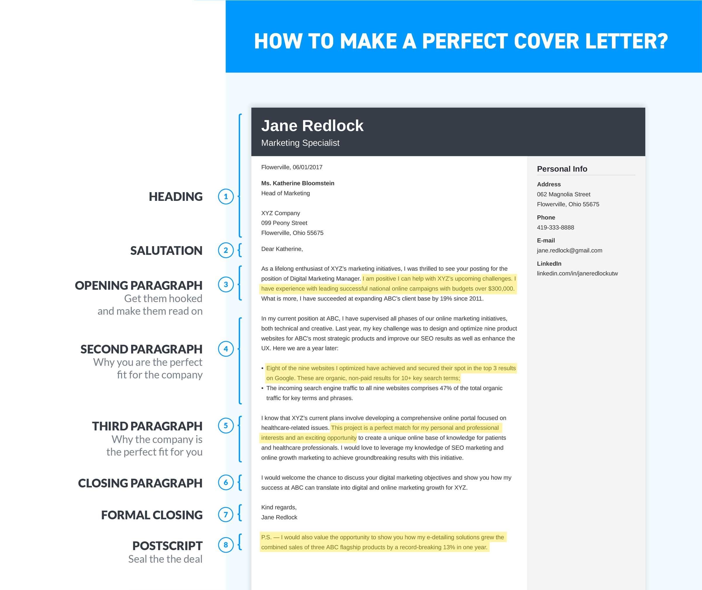 How to Write a Cover Letter That Gets You an Offer